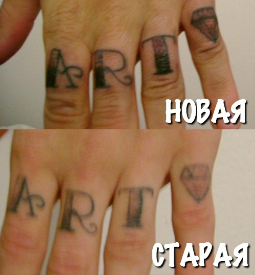 Было — стало: как стареют татуировки