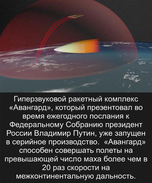 Россия в ответ на «Джавелины» для Украины передала США ядерный «привет» Россия в ответ на «Джавелины» для Украины передала США ядерный «привет»