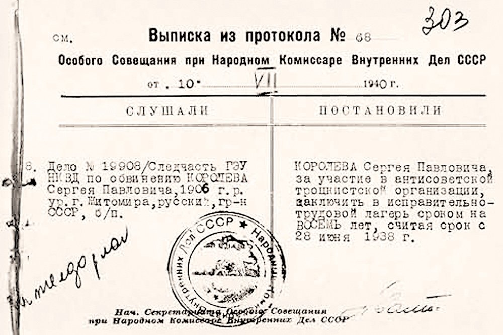 Земные орбиты ада Сергея Павловича Королева