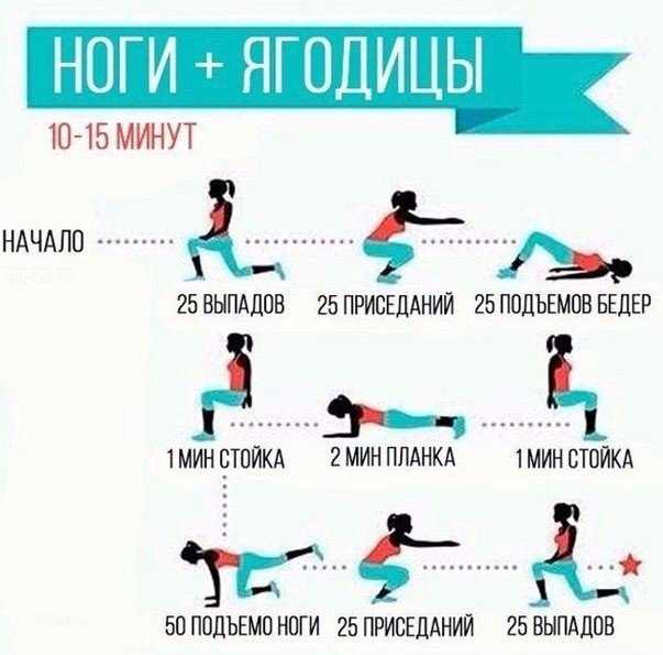 Упражнения для красивых ягодиц в домашних условиях для девушек - 3dfuse.ru