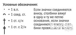 Винтажная сумка крючком Винтажная сумка крючком