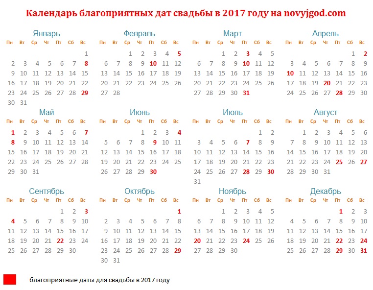 Благоприятные дни для свадьбы 2017 церковный календарь Благоприятные дни для свадьбы 2017 церковный календарь