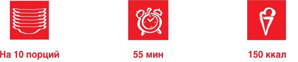 Информация о блюде Информация о блюде
