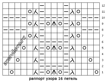 Красивые японские узоры спицами 6