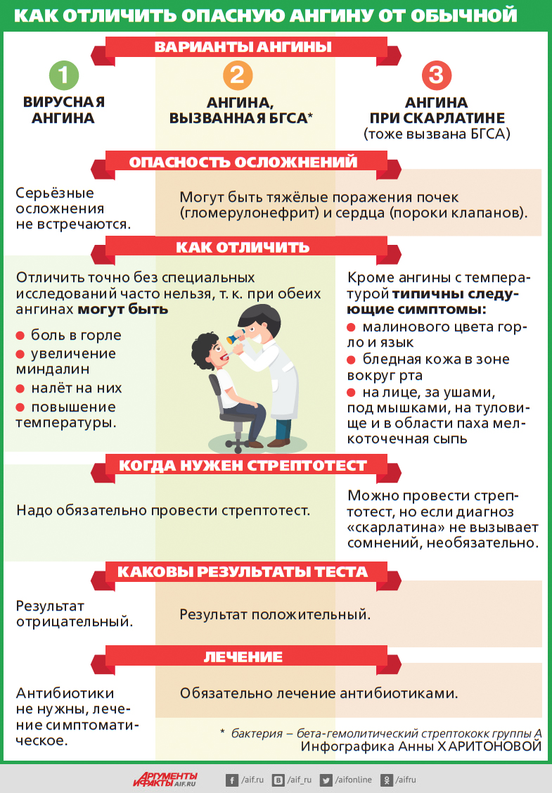 Нажмите для увеличения