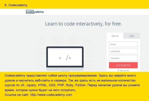 10 лучших сайтов для изучения программирования