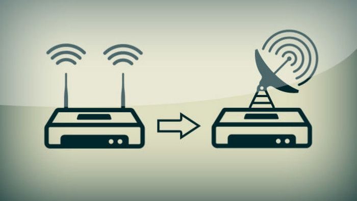Как увеличить скорость домашнего Wi-Fi Как увеличить скорость домашнего Wi-Fi