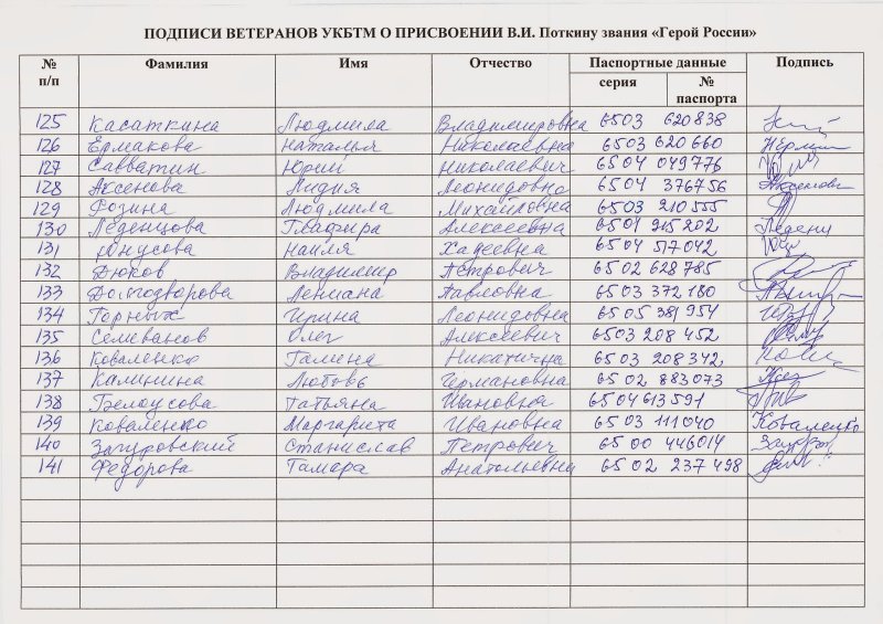 Открытое письмо ветеранов УКБТМ Президенту РФ В.В.Путину