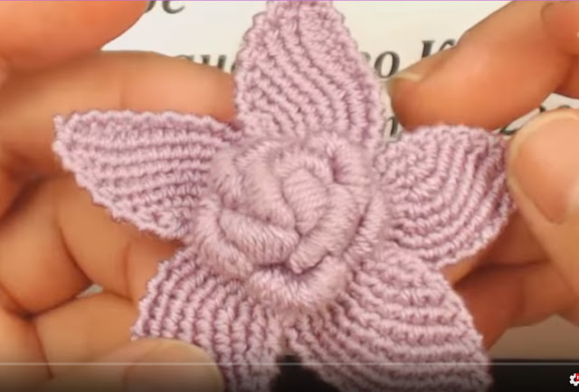 �������� � ��������. ����� ������� ���������� �������