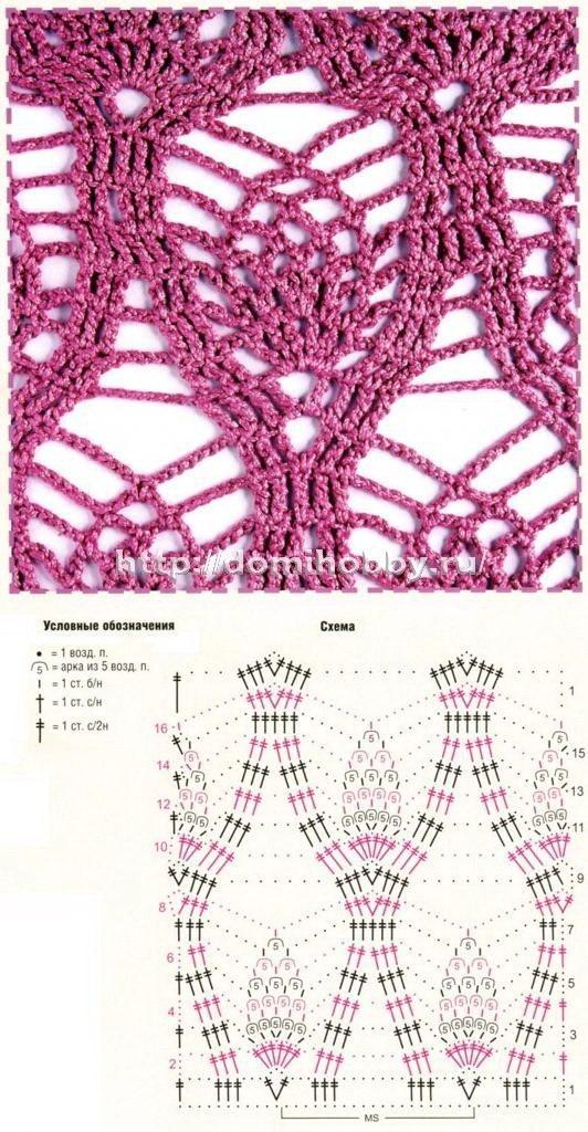 �������� � ��������. ������ ����� �� ������