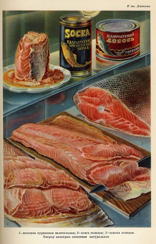ПРОДУКТЫ СССР 50-Х -70-Х Г.Г ПРОДУКТЫ СССР 50-Х -70-Х Г.Г