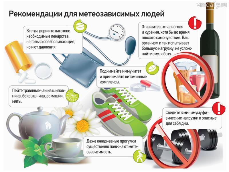 Почему болит голова при понижении атмосферного давления Почему болит голова при понижении атмосферного давления