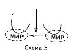 http://www.circle.ru/archive/s1994/s1994sik3.gif