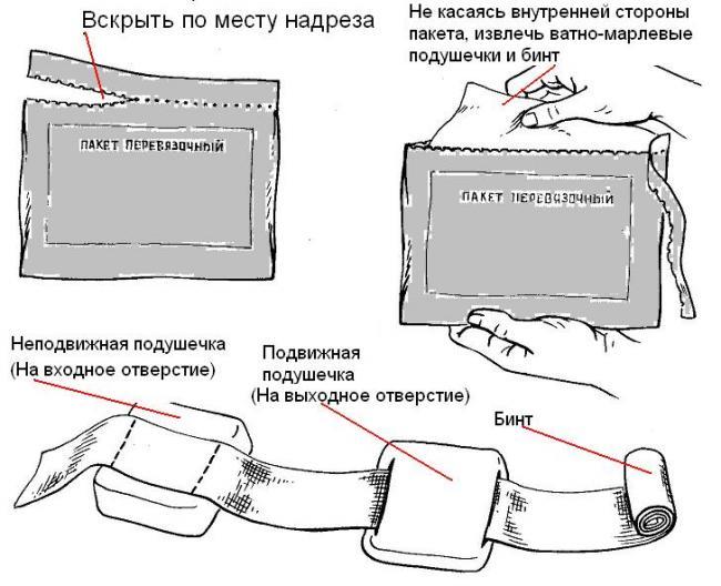 Для чего упаковка пакета ппи выполнена водонепроницаемой и когда она может применяться. Смотреть фото Для чего упаковка пакета ппи выполнена водонепроницаемой и когда она может применяться. Смотреть картинку Для чего упаковка пакета ппи выполнена водонепроницаемой и когда она может применяться. Картинка про Для чего упаковка пакета ппи выполнена водонепроницаемой и когда она может применяться. Фото Для чего упаковка пакета ппи выполнена водонепроницаемой и когда она может применяться