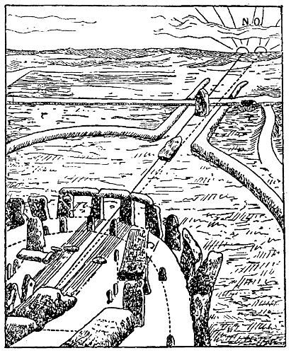 File:Stonehenge vid midsommar 1700 f Kr, Nordisk familjebok.png