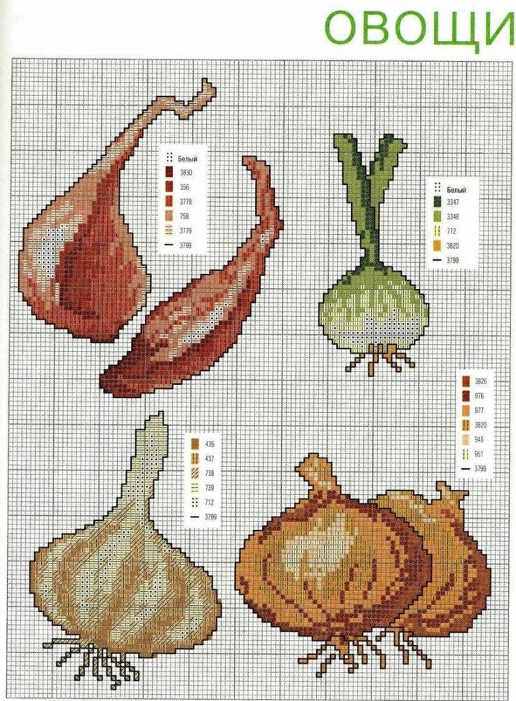 Схема для вышивки крестом ′Сочные овощи′