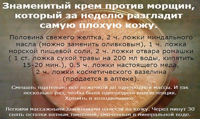 Знаменитый крем против морщин который за неделю разгладит самую плохую кожу.