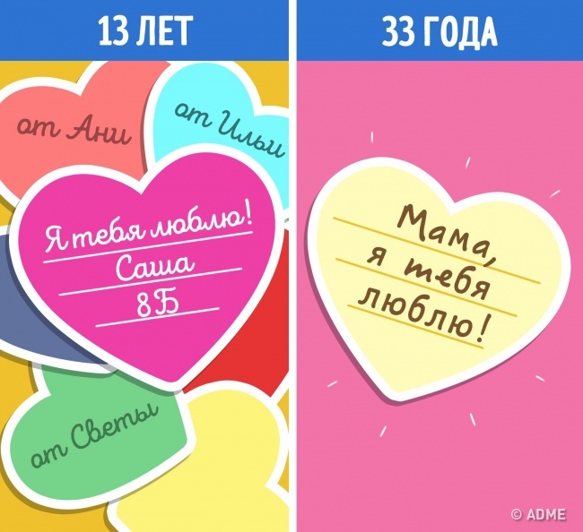 13 комиксов о людях, которые воспринимают День влюбленных слишком серьезно 13 комиксов о людях, которые воспринимают День влюбленных слишком серьезно