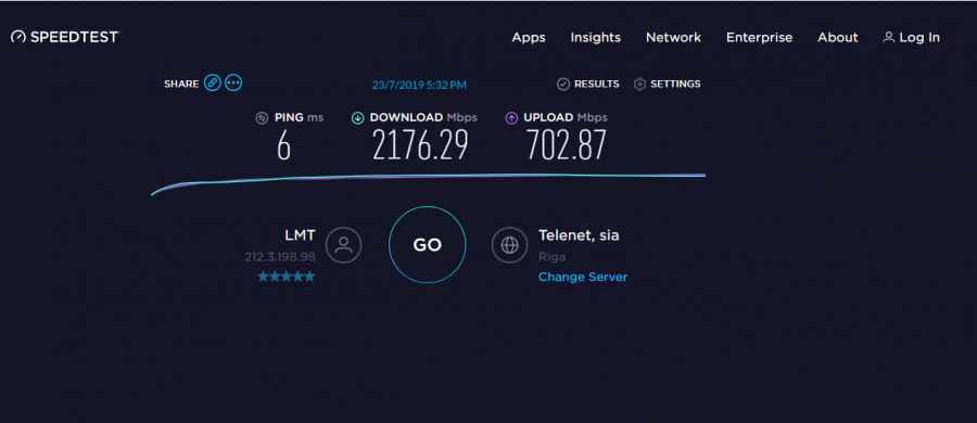 5G - Вся правда и есть ли опасность?