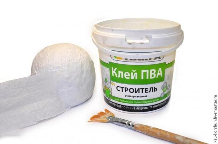 Сладкий подарок "Новогодний шар" своими руками Сладкий подарок "Новогодний шар" своими руками