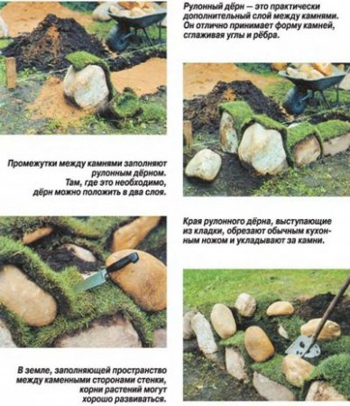 «Сухие» стенки из природных камней