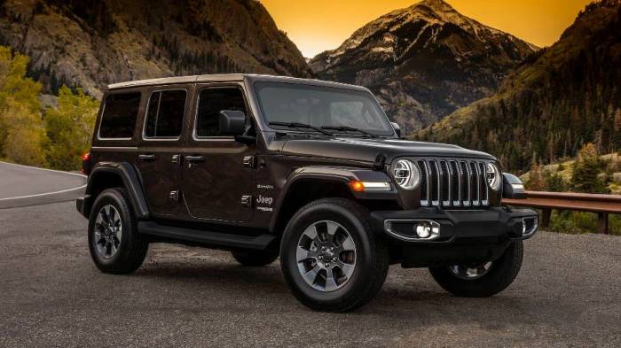 Jeep Wrangler четвертого поколения. | Фото: allroader.ru. Jeep Wrangler четвертого поколения. | Фото: allroader.ru.