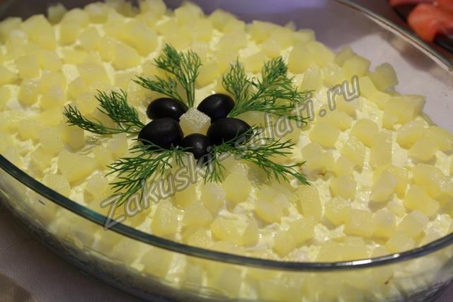 Салат из куриной грудки с ананасом и грибами слоями рецепт с Салат из куриной грудки с ананасом и грибами слоями рецепт с