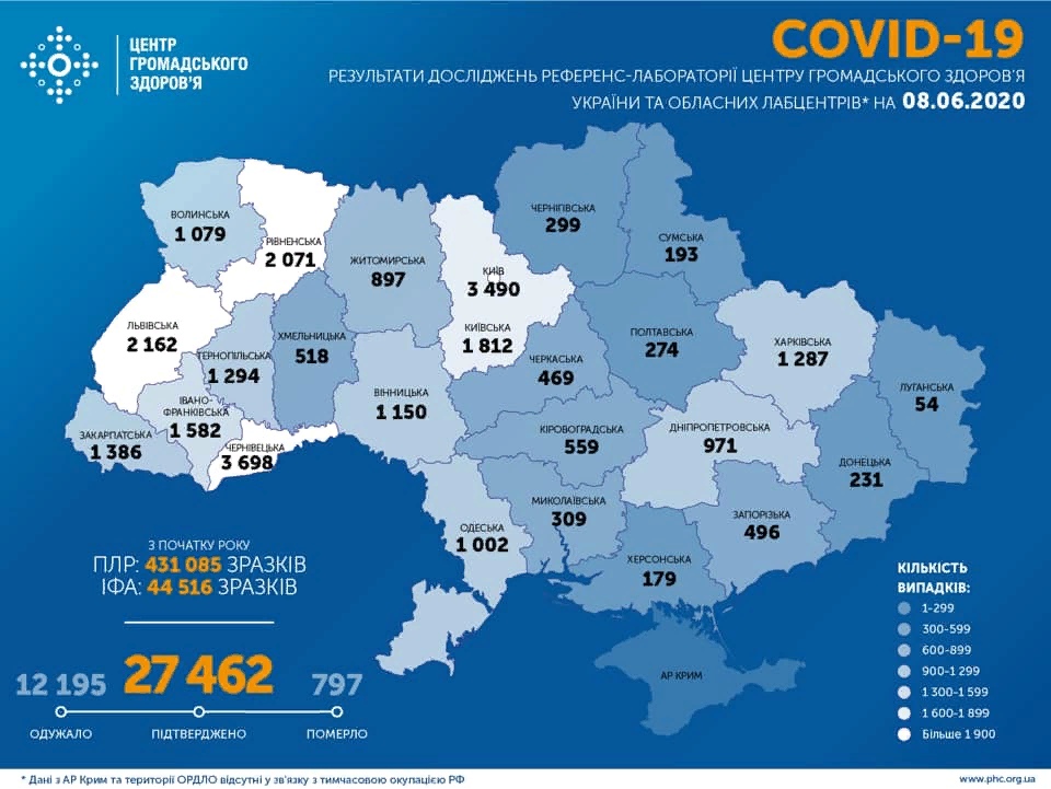Сводка по коронавирусу на 9 июня