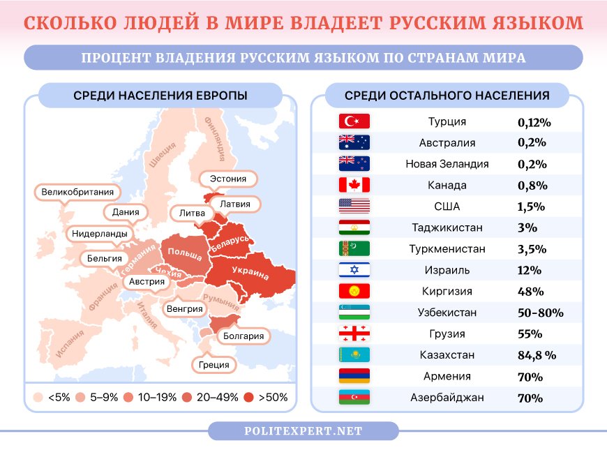 В Каких Странах Разрешено Порно