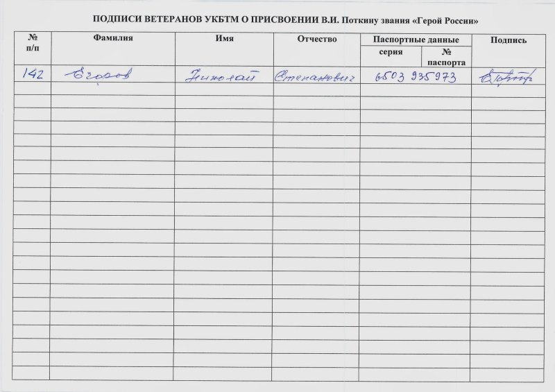 Открытое письмо ветеранов УКБТМ Президенту РФ В.В.Путину