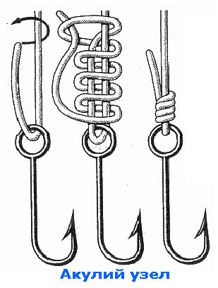 Как правильно вязать рыболовные крючки