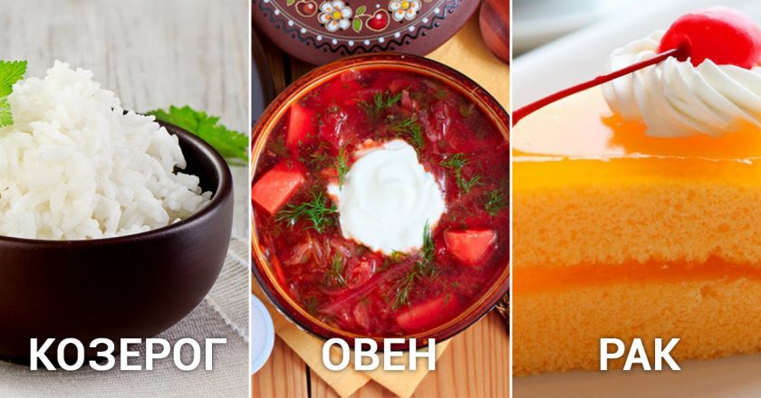 Кулинарный гороскоп кулинарный гороскоп