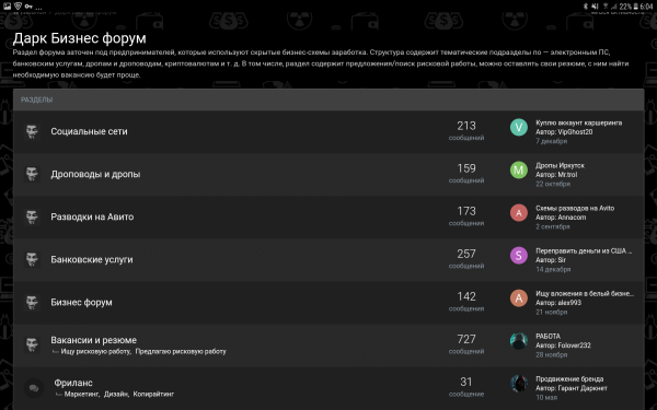 Портал Darknet.world - ваш путеводитель в мире теневого Интернета
