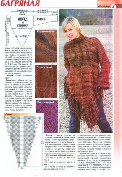 Модели журнала Drops Design 63 Модели журнала Drops Design 13