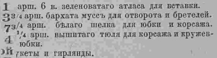 Последний крик моды. Наряды из Парижа. 1885 г. Часть 2-2