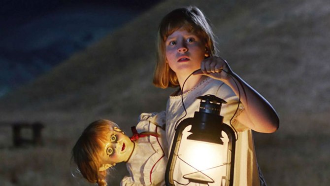 Annabelle: Creation Lulu Wilson