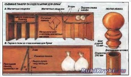 Как дома сделать тайник Как дома сделать тайник