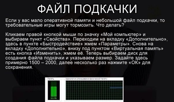 ���� �������� ���������