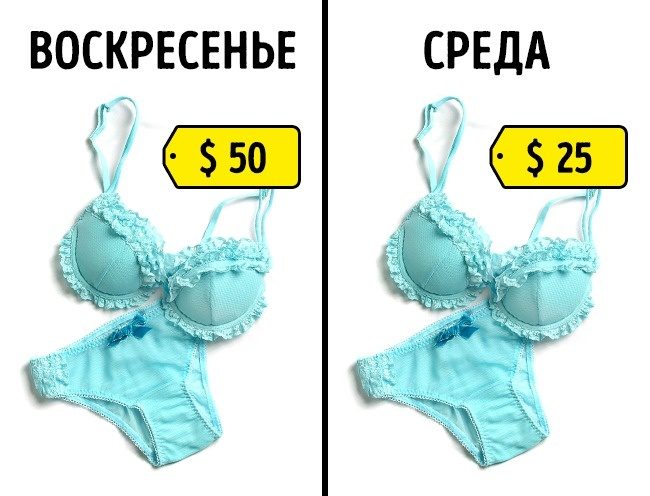 Все хитрости онлайн-шопинга, которые избавят вас от неприятных сюрпризов