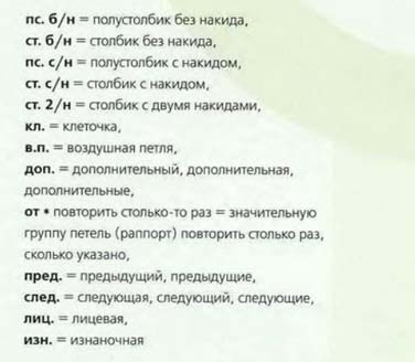 Сокращение при вязания спицами Сокращение при вязания спицами