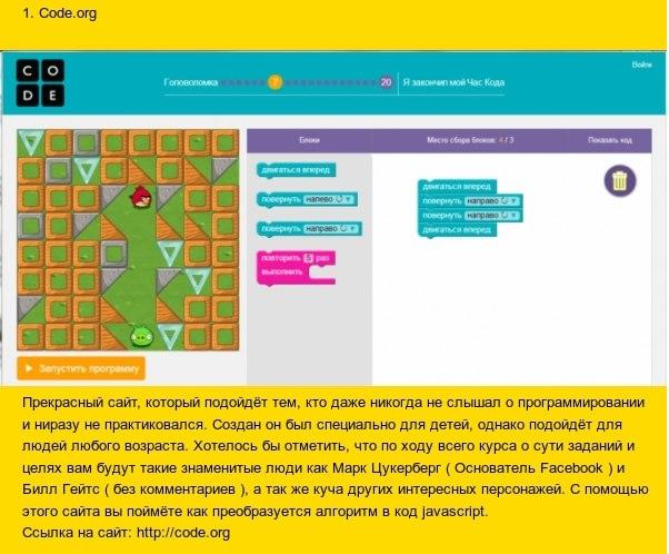10 лучших сайтов для изучения программирования