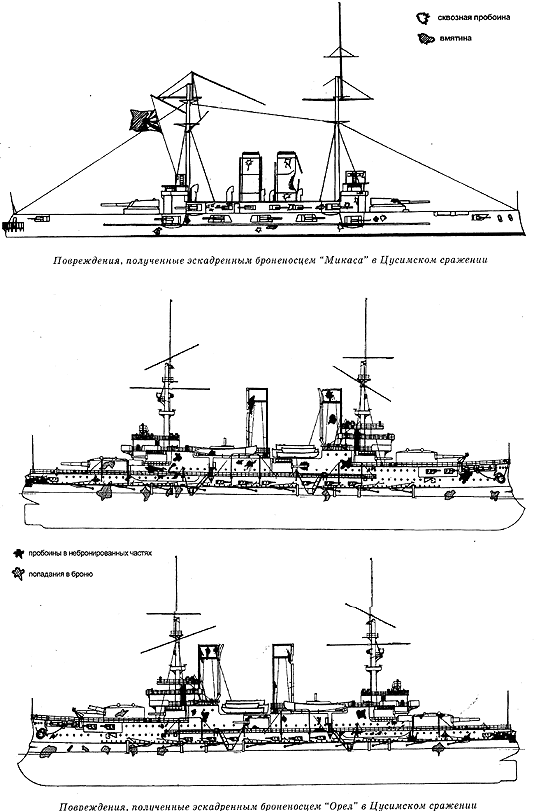 истории, интересное, факты