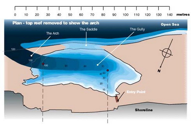 Подводное кладбище