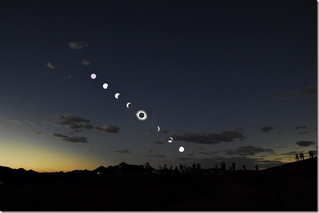 факты, космос