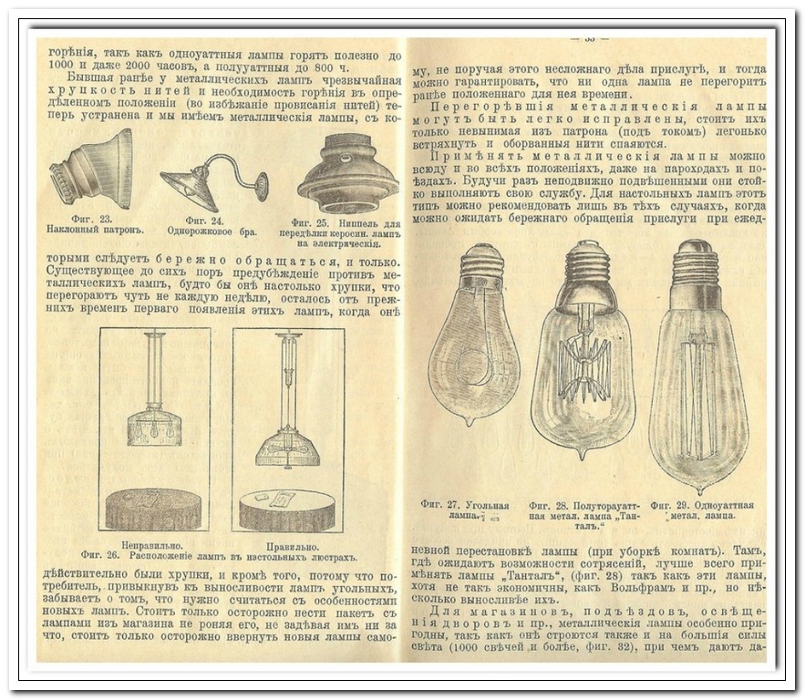 Что нужно знать абонентам об электричестве. Книга 1912 г. Эксклюзив