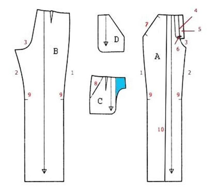Выкройки карманов для женских брюк, сшитых своими руками, вариант 9