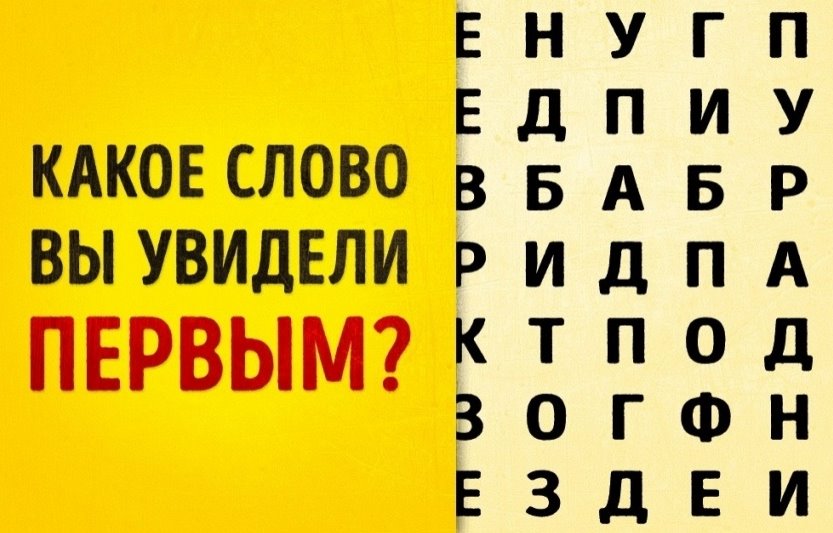 Первое слово, которое вы увидели, расскажет о вас все Первое слово, которое вы увидели, расскажет о вас все