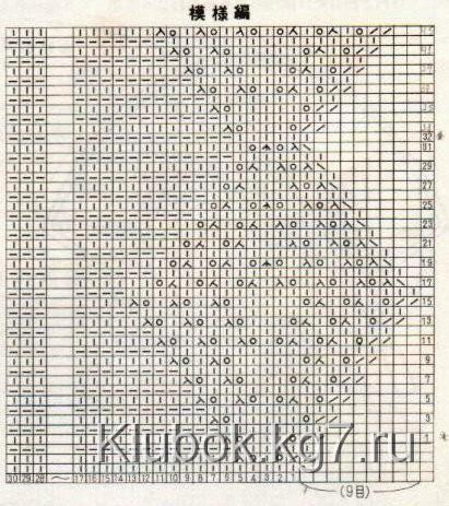 ����� ��������,�������� ������� (4 ������)