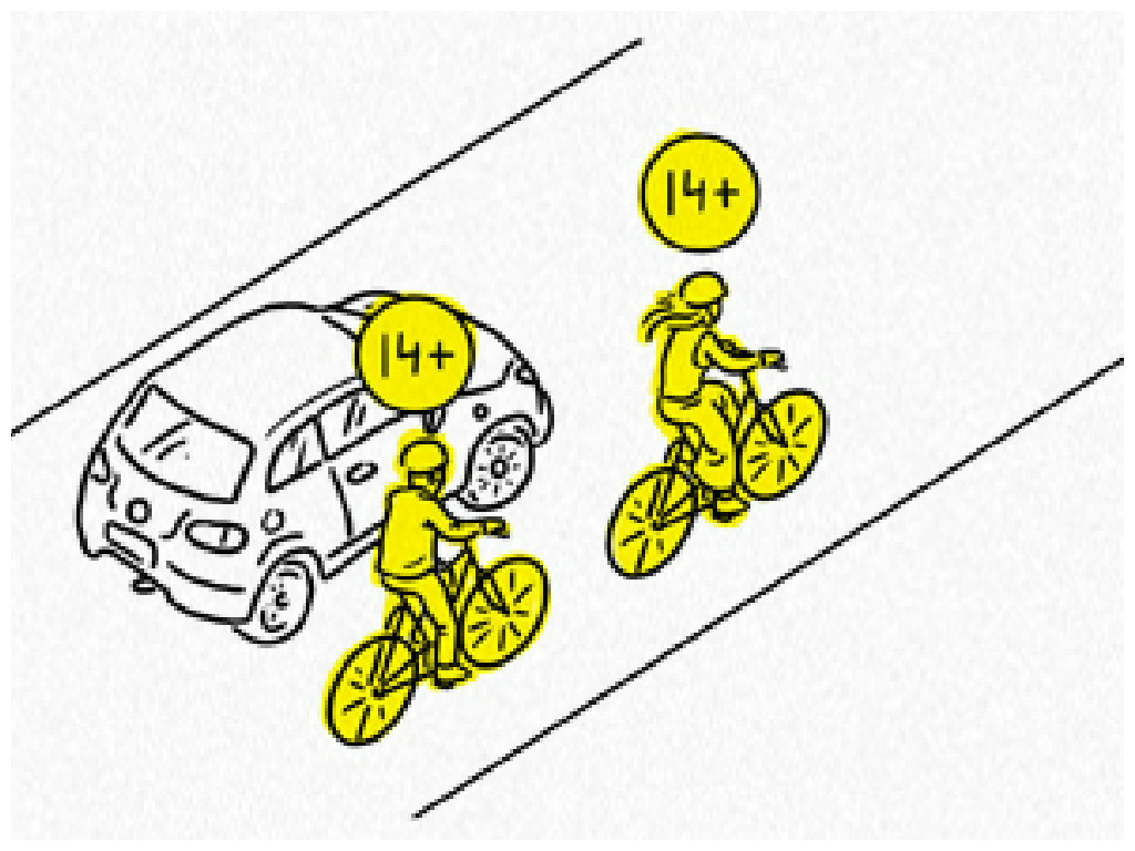 2. 14+ велосипеды, дорога, пдд, правила