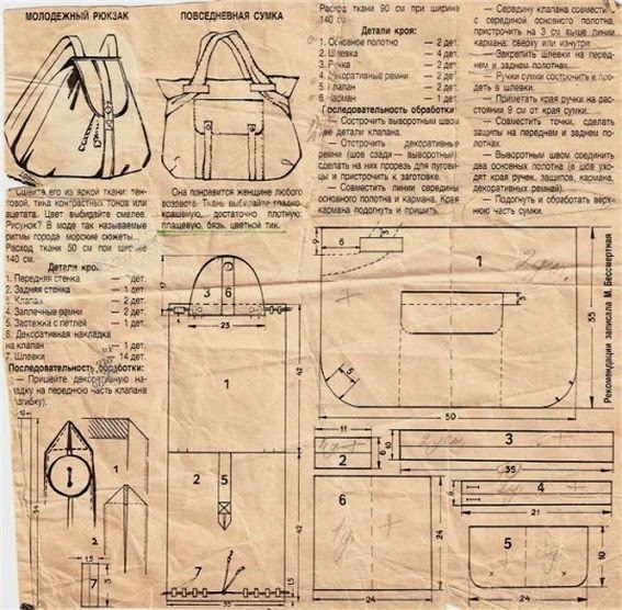 Рюкзаки женские выкройки Рюкзаки женские выкройки